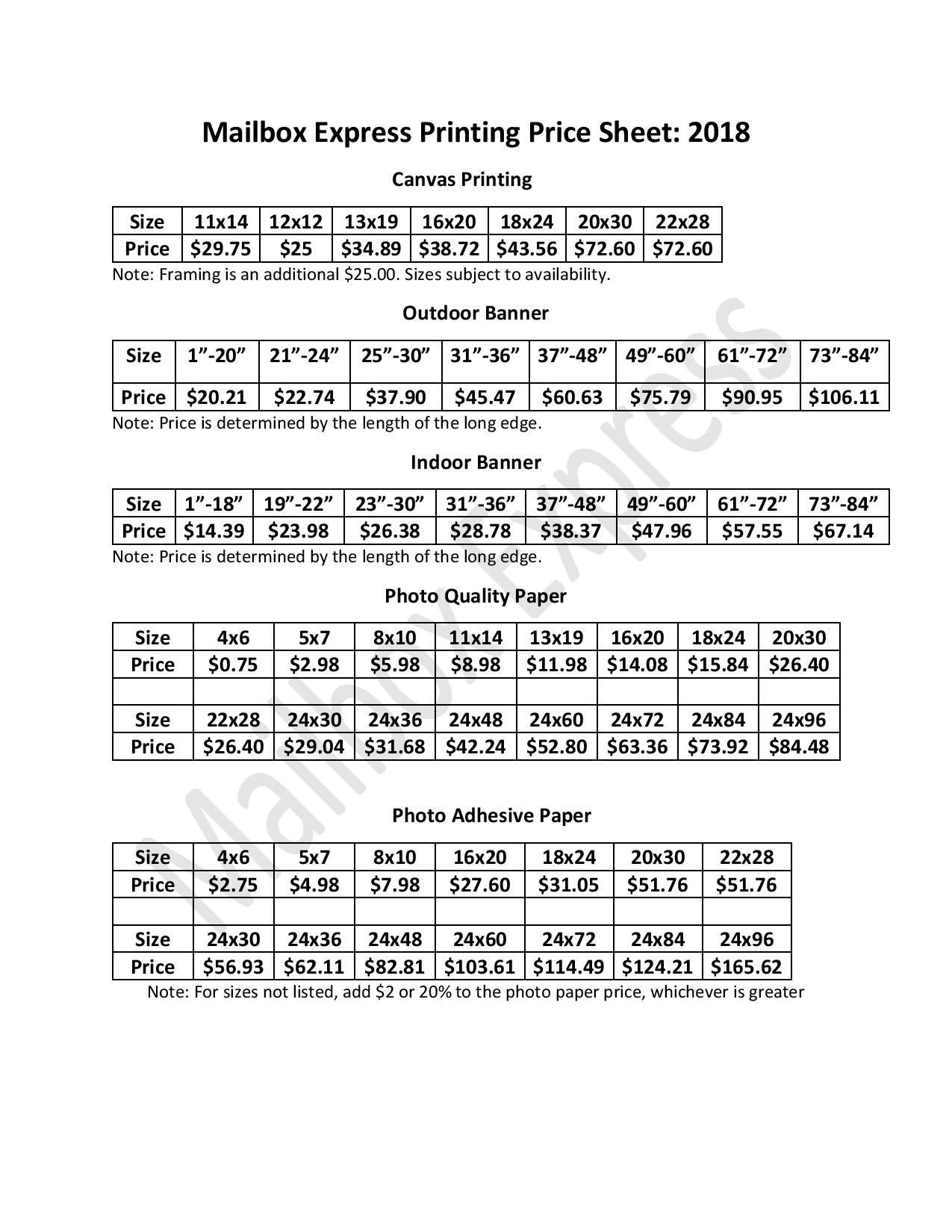 Poster & Banner Printing Charlottesville, VA Mailbox Express at 5th